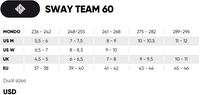 USD Sway Team 60 Aggressive Inline Skates