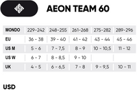 USD Aeon Team 60 Basic Aggressive Inline Skates