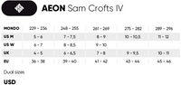 USD Aeon Sam Crofts IV Aggressive Inline Skates