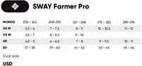 USD Sway Farmer Pro Aggressive Inline Skates