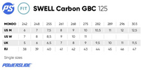 Powerslide Swell Carbon 125